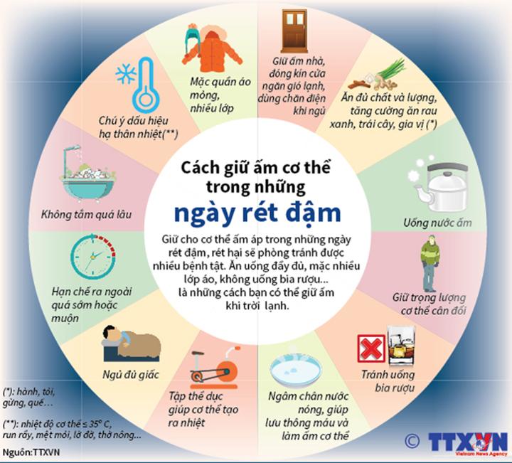 Cách giữ ấm và chống rét hiệu quả trong mùa đông lạnh giá